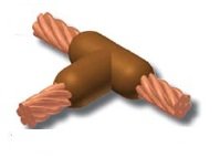 CC2 Exothermic Welding Copper Cable To Copper Cable TEE T Joint Graphite Mold Manufacturer And Exporter 1 - Exothermic Welding Joints