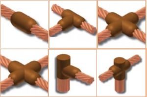 exothermic welding joint 300x198 - About Us