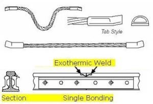 rail continuity bond railway signal 300x205 1 - Exothermic Welding Joints